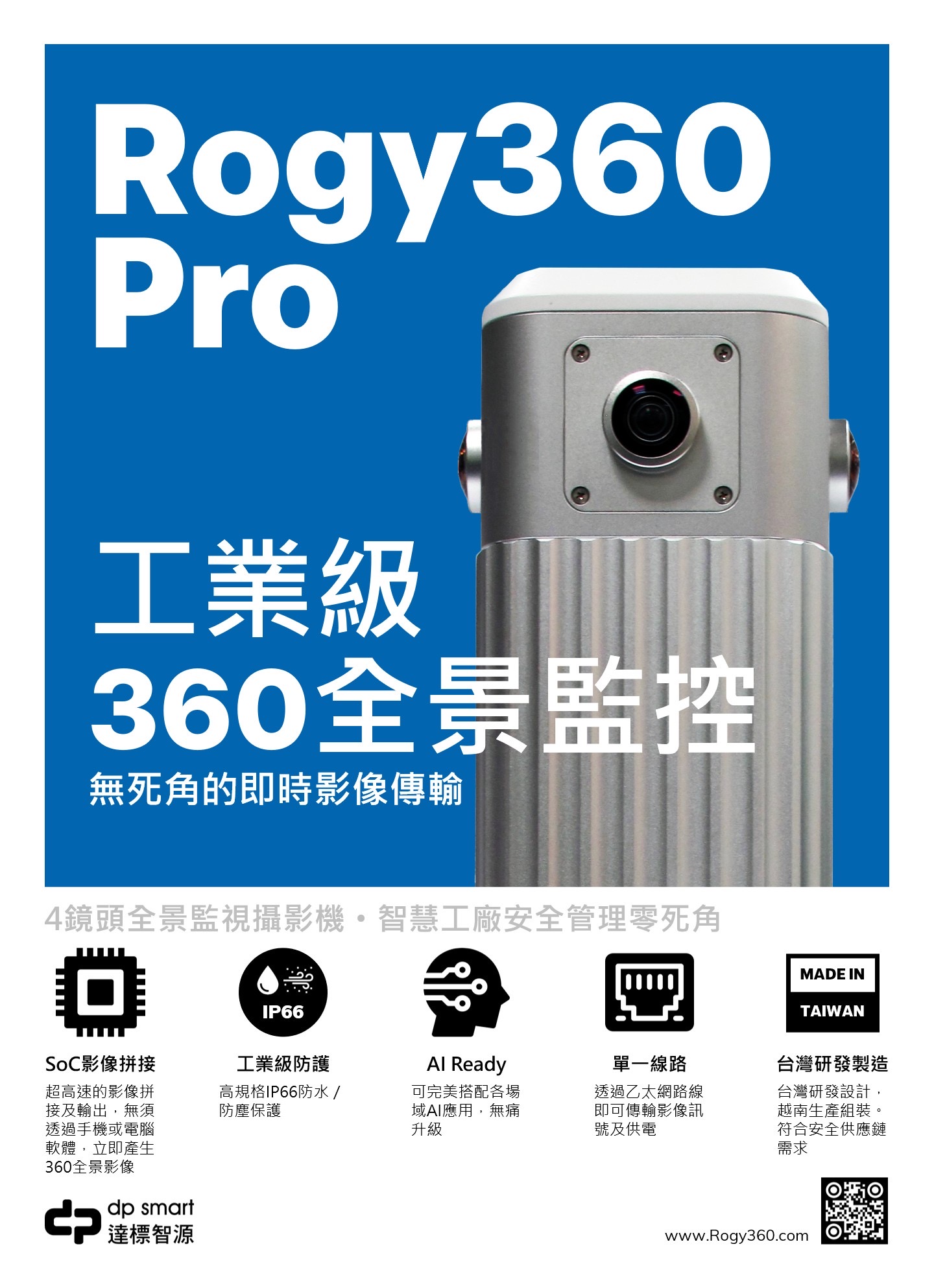 Rogy360 Pro Device