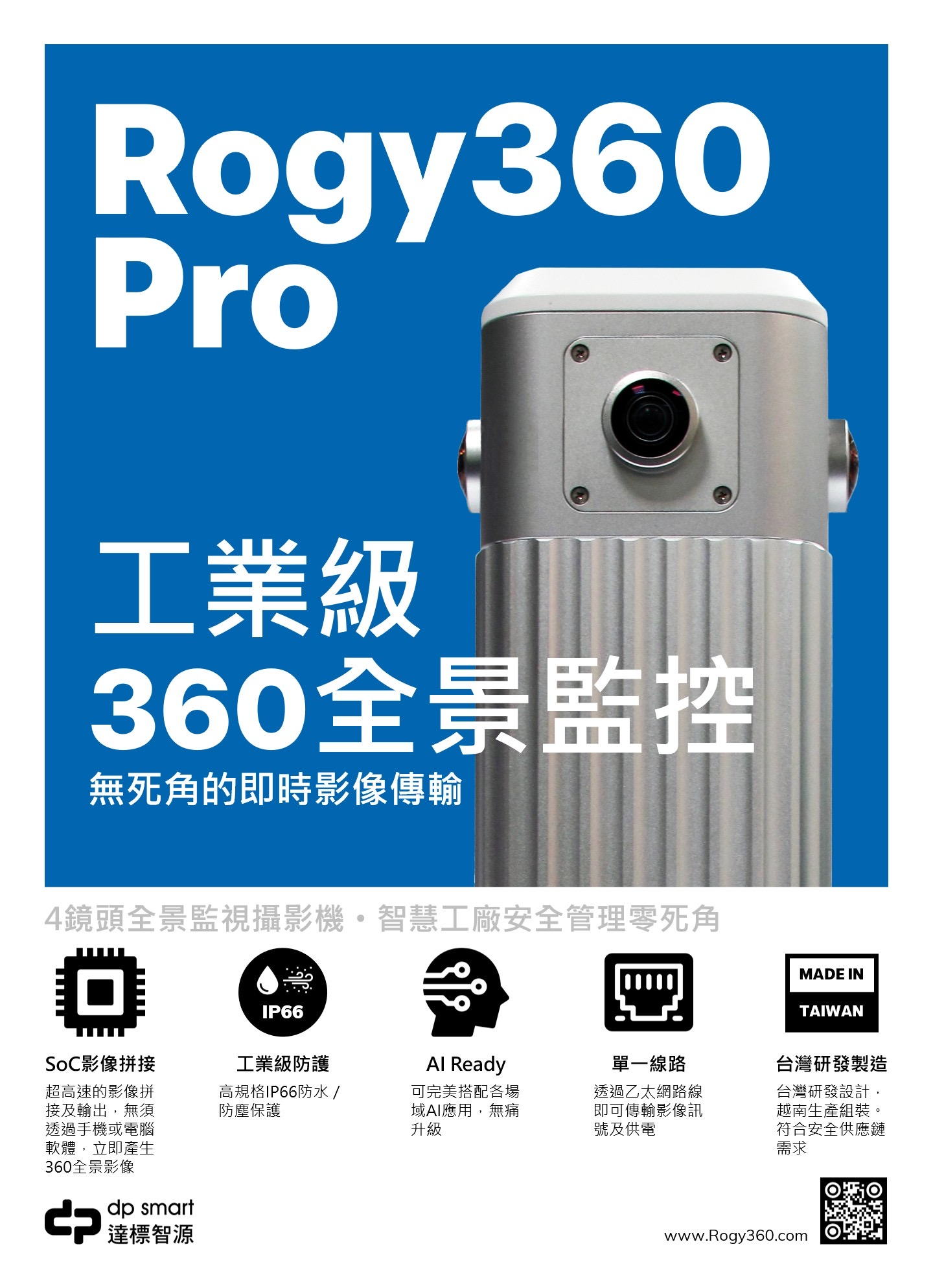 Rogy360 Pro Spec Sheet